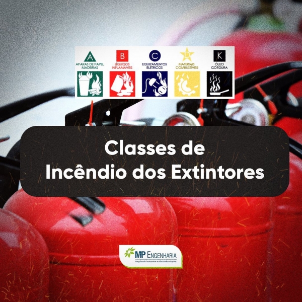 Classes de Inc&ecirc;ndio dos Extintores